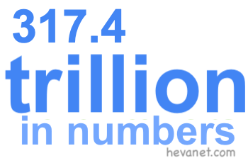 317.4 trillion in numbers
