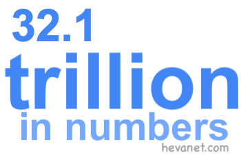 32.1 trillion in numbers