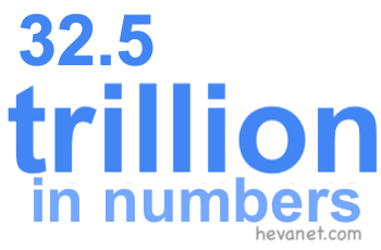 32.5 trillion in numbers