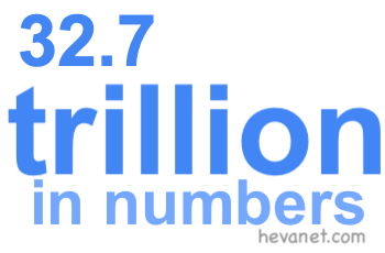 32.7 trillion in numbers