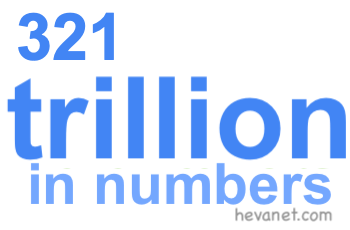 321 trillion in numbers 321 trillion in numbers