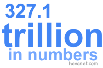 327.1 trillion in numbers 327.1 trillion in numbers