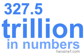 327.5 trillion in numbers 327.5 trillion in numbers