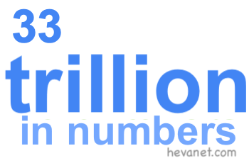 33 trillion in numbers 33 trillion in numbers
