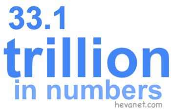 33.1 trillion in numbers
