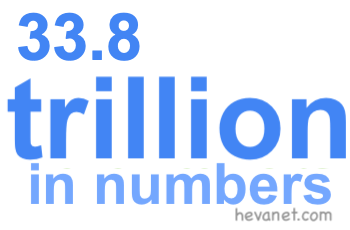 33.8 trillion in numbers 33.8 trillion in numbers