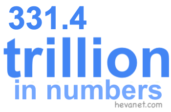 331.4 trillion in numbers 331.4 trillion in numbers
