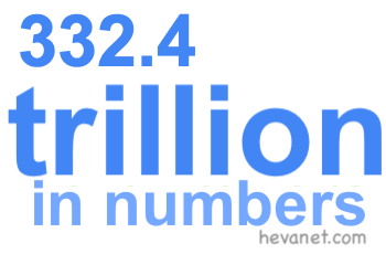 332.4 trillion in numbers 332.4 trillion in numbers