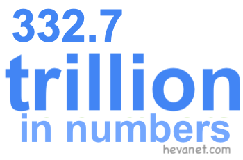 332.7 trillion in numbers 332.7 trillion in numbers