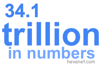 34.1 trillion in numbers 34.1 trillion in numbers