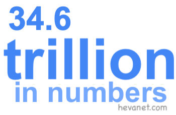 34.6 trillion in numbers