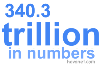 340.3 trillion in numbers
