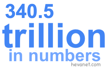340.5 trillion in numbers