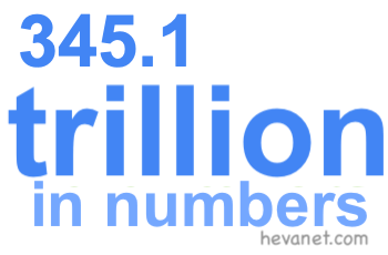 345.1 trillion in numbers 345.1 trillion in numbers