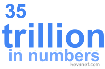 35 trillion in numbers