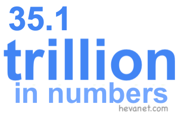 35.1 trillion in numbers