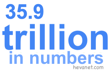 35.9 trillion in numbers