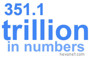351.1 trillion in numbers 351.1 trillion in numbers