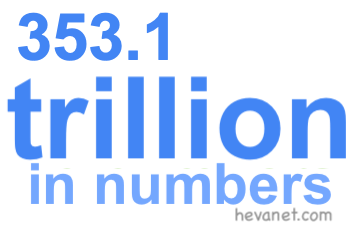 353.1 trillion in numbers 353.1 trillion in numbers