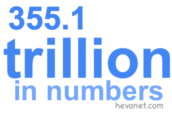 355.1 trillion in numbers