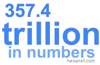 357.4 trillion in numbers 357.4 trillion in numbers