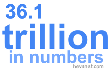 36.1 trillion in numbers