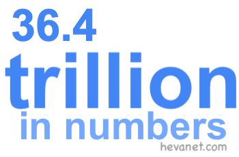 36.4 trillion in numbers