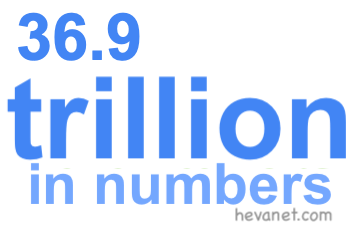 36.9 trillion in numbers