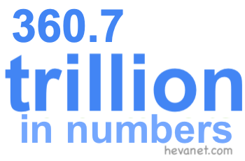 360.7 trillion in numbers