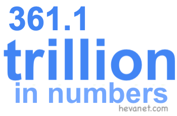 361.1 trillion in numbers