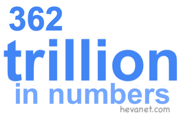 362 trillion in numbers 362 trillion in numbers