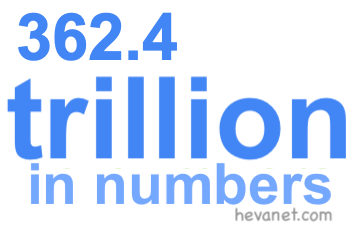 362.4 trillion in numbers