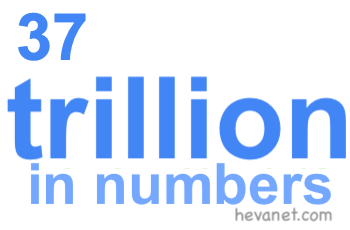 37 trillion in numbers