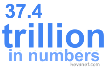 37.4 trillion in numbers