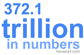372.1 trillion in numbers