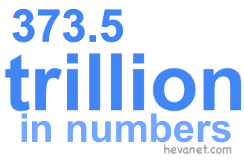 373.5 trillion in numbers