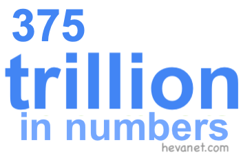 375 trillion in numbers 375 trillion in numbers