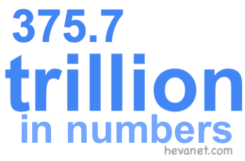 375.7 trillion in numbers 375.7 trillion in numbers