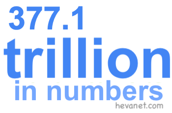 377.1 trillion in numbers 377.1 trillion in numbers