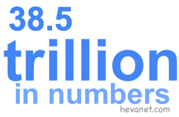 38.5 trillion in numbers 38.5 trillion in numbers