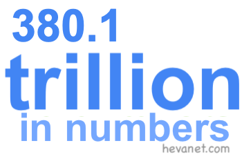 380.1 trillion in numbers