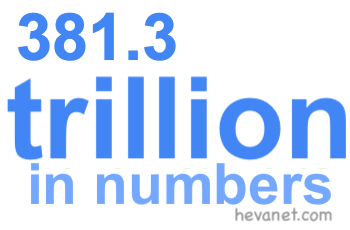 381.3 trillion in numbers 381.3 trillion in numbers