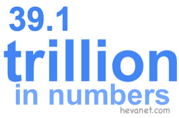 39.1 trillion in numbers 39.1 trillion in numbers