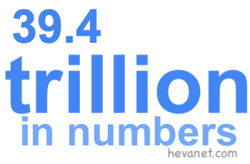 39.4 trillion in numbers 39.4 trillion in numbers