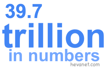39.7 trillion in numbers 39.7 trillion in numbers