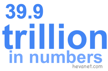 39.9 trillion in numbers 39.9 trillion in numbers