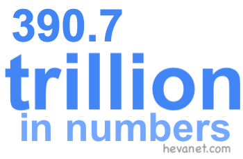 390.7 trillion in numbers 390.7 trillion in numbers