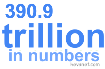390.9 trillion in numbers