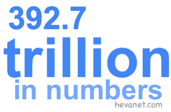 392.7 trillion in numbers