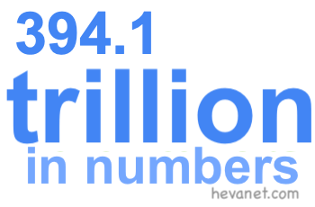 394.1 trillion in numbers